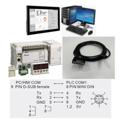 Cáp Lập Trình Delta RS232 Communication DVPACAB2A30 Cable Mini Din 8 Pin to DB9 Female Dài 3M Có Chống Nhiễu Shielded For PLC Delta DVP Series Với PC/HMI