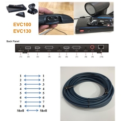 Cáp Kết Nối Microphone Mini Din 8 Pin Male to Male MIC Cable 15M For Thiết Bị Hội Nghị Truyền Hình AVer EVC/SVC Series