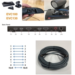 Cáp Kết Nối Aver Microphone Cable 10M EVC- & SVC-Series Thiết Bị Hội Nghị Truyền Hình