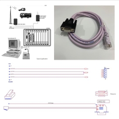 Cáp Cấu Hình Trung Tâm Điều Khiển COM450 is a highly flexible PC Controlled 2M Cable HM674/x H. Mortensen P/S For Kiểm Soát Giao Diện Cho Radio, Điện Thoại Và Báo Động Cứu Hỏa