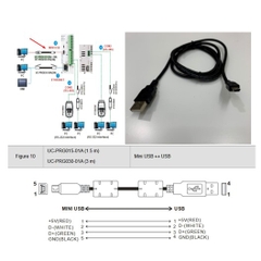 Cáp Lập Trình UC-PRG015-01A 4ft Dài 1.2M Programming Cable For PLC Mini USB to PC