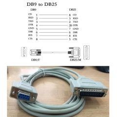 Cáp Lập Trình Mitsubishi PLC Cable SC-02N/SC-05 RS232 Communication Serial DB25 Male to DB9 Female Length 3M