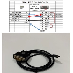 Cáp Điều Khiển Serial Data Mini USB Male to RS232 DB9 Female Adapter Cable Dài 2M