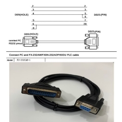 Cáp Lâp Trình F2-232CAB-1 Communication RS232 DB9 Female to DB25 Male Cable 1.8M For PLC Mitsubishi FX-232AW/FX0N-232ADP/50DU and PC