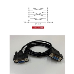 Cáp Kết Nối RS232C Serial Interface Cable KR-ECLK15 4Ft Dài 1.2M Null Modem Connection DB9 Female to DB9 Female Có Chống Nhiễu Shielded