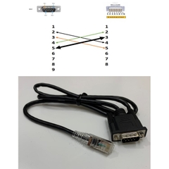 Cáp Điều Khiển Schneider 3Ft Dài 1M RS232 Serial Link Cable RJ45 to DB9 Male