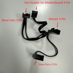 Dây Nguồn Dài 20Cm PWM Fan 4 Pin Fan 4 Way Y Splitter Fan Extension Cable Master 1 4 Pin; Fan Header On Motherboard 4 Pin; 2 Port Sleve Fans 3 Pin