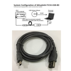 Cáp Kết Nối Truyền Thông PLC Programming USB Type A to Mini B Cable For Mitsubishi FX3U-USB-BD Tới Computer Length 1.5M