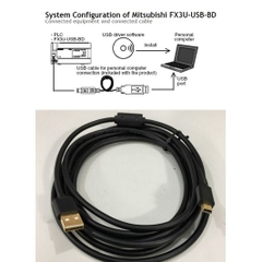 Cáp Kết Nối Truyền Thông PLC Programming USB Type A to Mini B Cable For Mitsubishi FX3U-USB-BD Tới Computer Length 3M