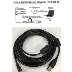 Cáp Kết Nối Truyền Thông PLC Programming USB Type A to Mini B Cable For Mitsubishi FX3U-USB-BD Tới Computer Length 5M