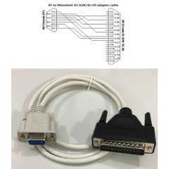 Cáp Lập Trình PLC Mitsubishi PC to Mitsubishi SC-02N/SC-05 Cable RS232 DB9 Female to DB25 Male Grey Length 1.3M