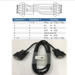 Cáp Điều Khiển RS232C 6232-9F9F-03CR Null Modem With Full Handshaking DB9 Female to DB9 Female Cable PVC Black Length 1.8M