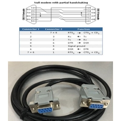 Cáp Kết Nối RS232C Chuẩn Chéo 6232-9F9F-06CRE 1.8M Cable DB9 Female to DB9 Female Null Modem With Partial Handshaking