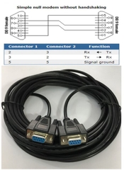 Cáp Kết Nối Cổng Com RS232 Hai Đầu Âm Chuẩn Chéo Simple Null Modem With Out Handshaking RS232 DB9 Female to RS232 DB9 Female Cable Multi-Conductor 30V 28AWG Black Length 8M