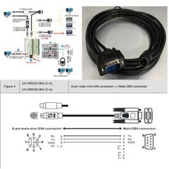 Cáp Lập Trình PLC Delta Programming UC-MS030-06A 3M Cable Serial Communication RS232 Mini Din 8 Pin Male to DB9 Male For PLC DVP Series Với Delta Touch Panel HMI Machine