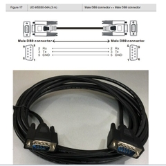 Cáp Lập Trình Cho PLC Delta AH500 Với HMI Machine DMV/AS300 UC-MS030-04A 3M Cable Serial Communication RS232 Straight Through DB9 Male to DB9 Male Multi Conductor Black
