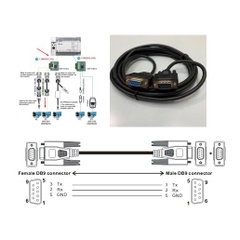 Cáp Lập Trình UC-PRG030-10A 10ft Dài 3M Cable RS232 DB9 Male to Female Có Chống Nhiễu Shielded For PLC Delta DVP-PM Series Với Computer