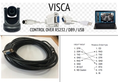 Cáp Điều Khiển Từ Xa VISCA PTZ Camera Control Cable Sony EVI/BRC/SRG Series RS232 8 Pin Mini DIN to DB9 Female Serial Black Length 10M