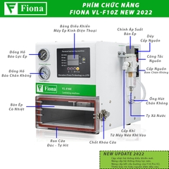 Trọn Bộ Fiona F10Z All New/ RS-1.5/ G-009/ T07/ 60025L