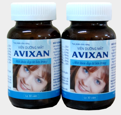 AVIXAN