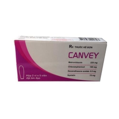 CANVEY