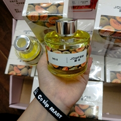 Nước Hoa Ô Tô Cao Cấp - KHÔNG CHÁY DA, NHỰA - Mùi Dưa Lưới