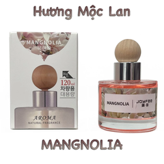 Nước Hoa Ô Tô Cao Cấp - KHÔNG CHÁY DA, NHỰA - Mùi Dưa Lưới