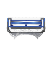 LƯỠI DAO CẠO RÂU THAY THẾ GILLETTE SKINGUARD HỘP 8 CÁI - 4987176032362