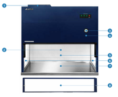 Tủ cấy vi sinh dòng thổi ngang LCB–1122HE, Labtech - Hàn Quốc