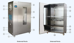 Máy sấy lạnh 20~100kg, model: WRH-100G, Hãng: TaisiteLab Sciences Inc / Mỹ
