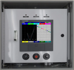 Máy giám sát khí thải liên tục, Model: IMR 5000, Hãng: IMR/USA