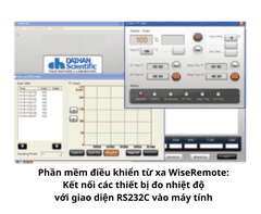 TỦ ẤM LẠNH (BOD) 250 LÍT. MODEL: ThermoStable IR-250. HÃNG: DAIHAN Scientific/HÀN QUỐC