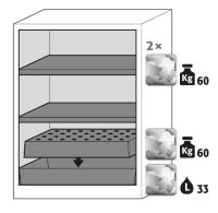 Tủ bảo quản hoá chất độc, model: CS.110.081.WDFW, Hãng: ASECOS - Đức