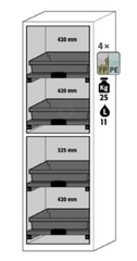 Tủ bảo quản hoá chất ăn mòn, model: SL.196.060.MH, Hãng: ASECOS - Đức