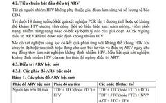 CẬP NHẬT PHÁC ĐỒ ĐIỀU TRỊ HIV/AIDS CỦA BỘ Y TẾ MỚI NHẤT NĂM 2019 - TƯ VẤN, ĐIỀU TRỊ HIV TỐT NHẤT Ở TPHCM (SÀI GÒN)