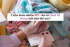 Chẩn đoán nhiễm HIV ở trẻ dưới 18 tháng tuổi