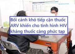 Bối cảnh về tình trạng HIV kháng thuốc ở Việt Nam