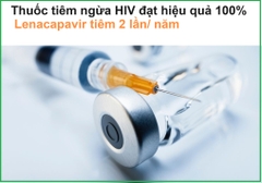 Tin vui cho người nhiễm HIV 2024