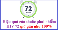 Thuốc phơi nhiễm HIV 72 giờ có hiệu quả cao không?