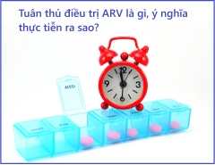 Tuân thủ điều trị ARV là gì? Ý nghĩa thực tiễn?