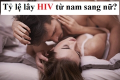 Tỷ lệ lây HIV từ nam sang nữ là bao nhiêu?