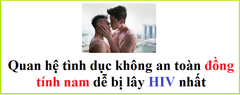 Quan hệ tình dục kiểu gì dễ bị lây HIV nhất?