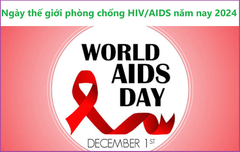 Hôm nay là ngày thế giới phòng chống AIDS mùng 1 tháng 12