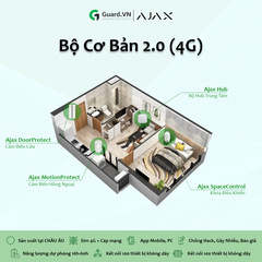 Bộ Cơ Bản 2.0 (4G): Hệ Thống An Ninh Tiêu Chuẩn Không Dây #1 Châu Âu