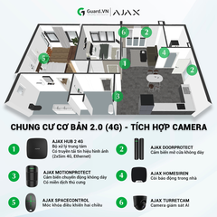Chung cư cơ bản 2.0 (4G) - Tích hợp camera