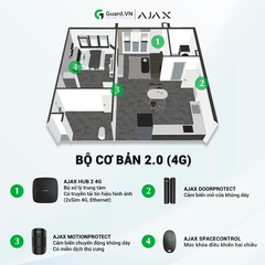 Bộ Cơ Bản 2.0 (4G): Hệ Thống An Ninh Tiêu Chuẩn Không Dây #1 Châu Âu
