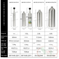 Bình co2 nhôm Taiwan Aqua Classic OEM 1L / 2L / 4L rỗng