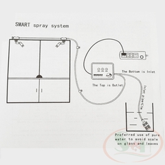 Bộ phun sương Mius Smart, Mini Rainforest Spray System