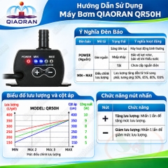 Bơm điện tử Qiaoran mini 5V / 12V chỉnh cấp
