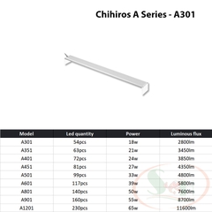 Đèn led Chihiros A 30, 40, 45, 50, 60, 80, 90, 120 cm series